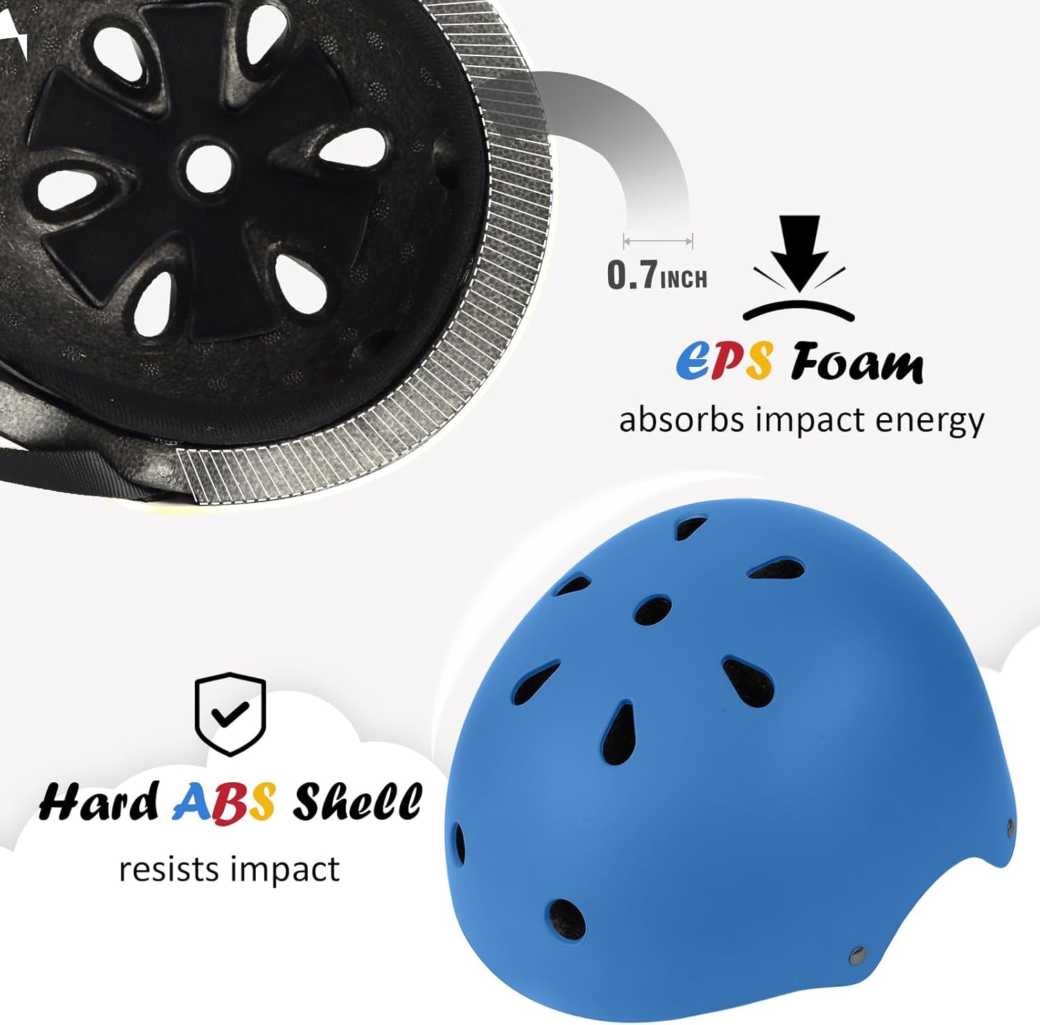 Kids Bike Helmet, Adjustable and Multi-Sport, from Toddler to Youth, 3 Sizes