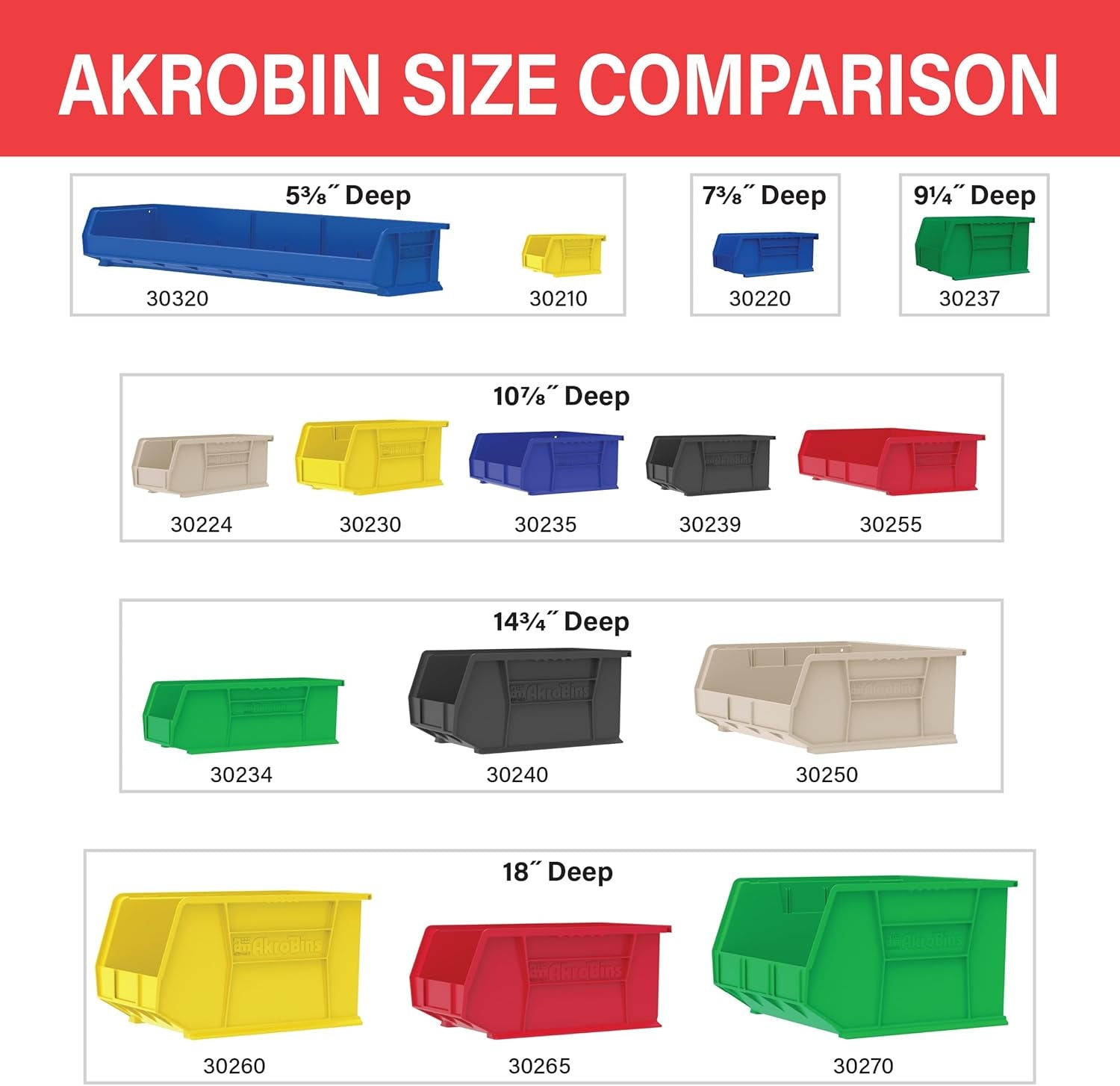 30220 Akrobins Plastic Storage Bins, Space-Saving Stackable Bins for Garage, Pantry, Craft Organization, 7-" X 4-" X 3-", Red, 24-Pack