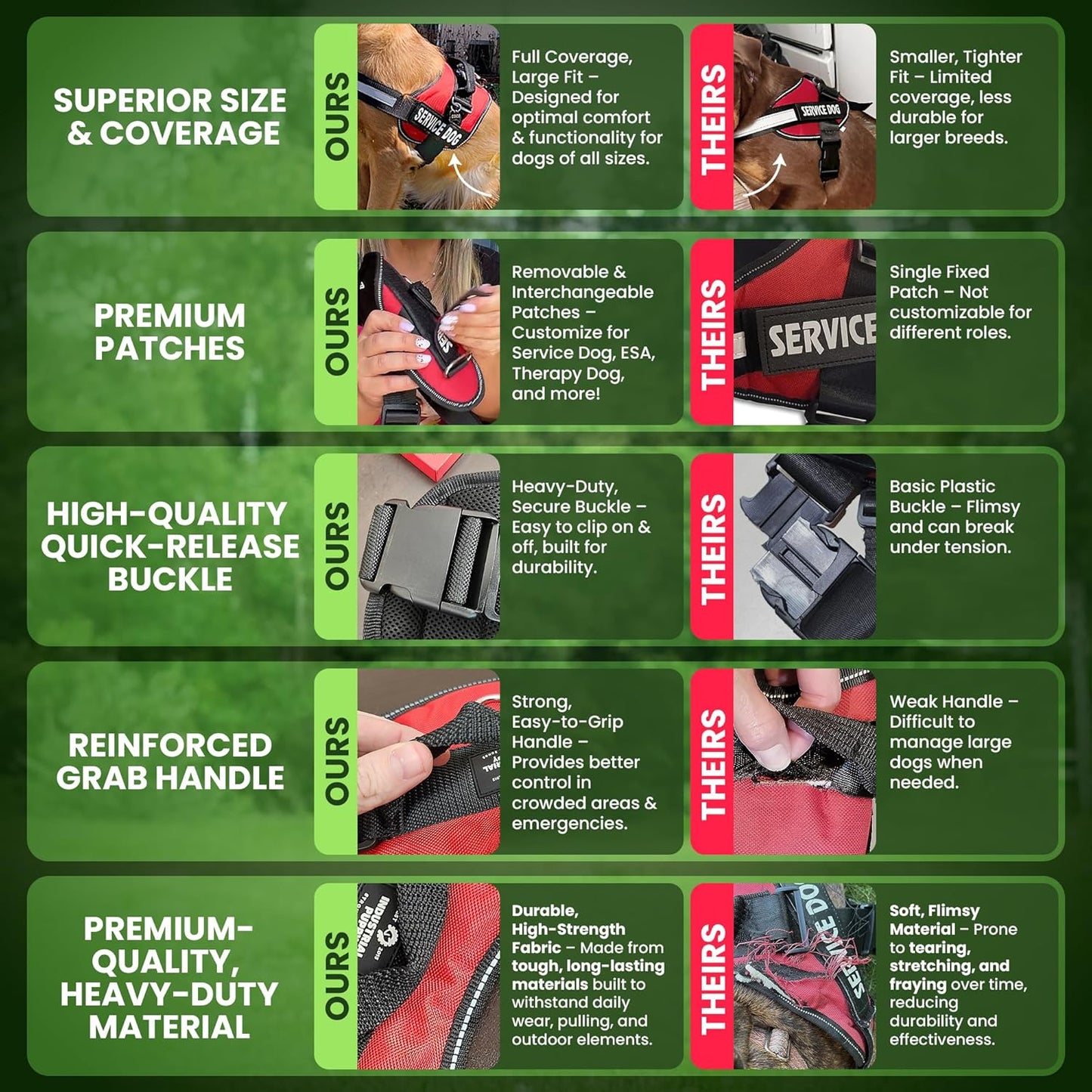 Service Dog in Training Vest with Hook and Loop Straps and Handle - Harnesses in Sizes from XXS to XXL - Service Dog Vest Harness Features Reflective Patch and Comfortable Mesh Design